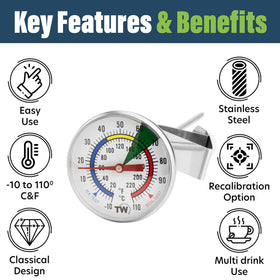 Thermometer World clip-enabled milk thermometer for secure hands-free steaming.