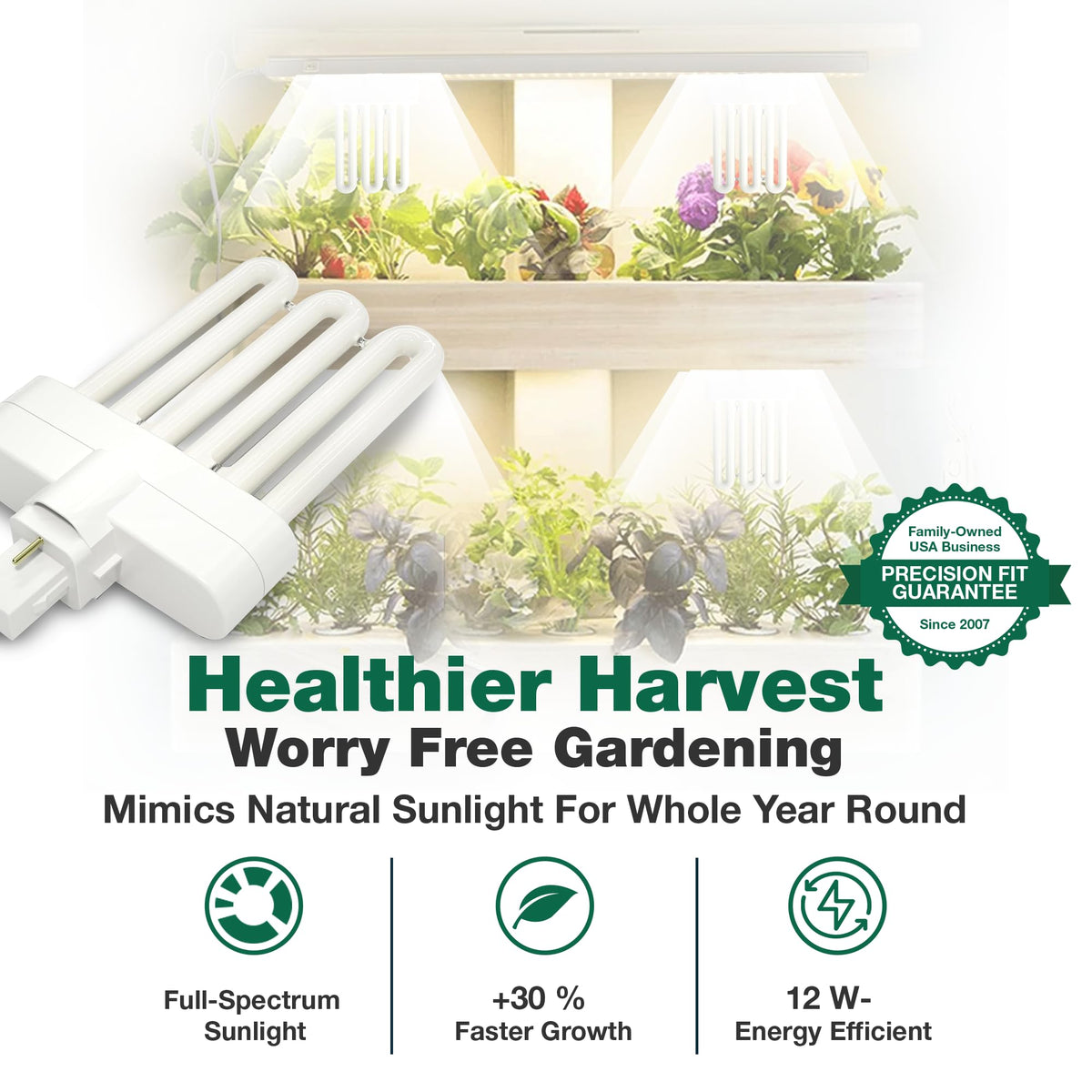 Think Crucial Aerogarden-compatible grow bulbs fit easily in AeroGarden units