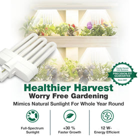 Think Crucial Aerogarden-compatible grow bulbs fit easily in AeroGarden units