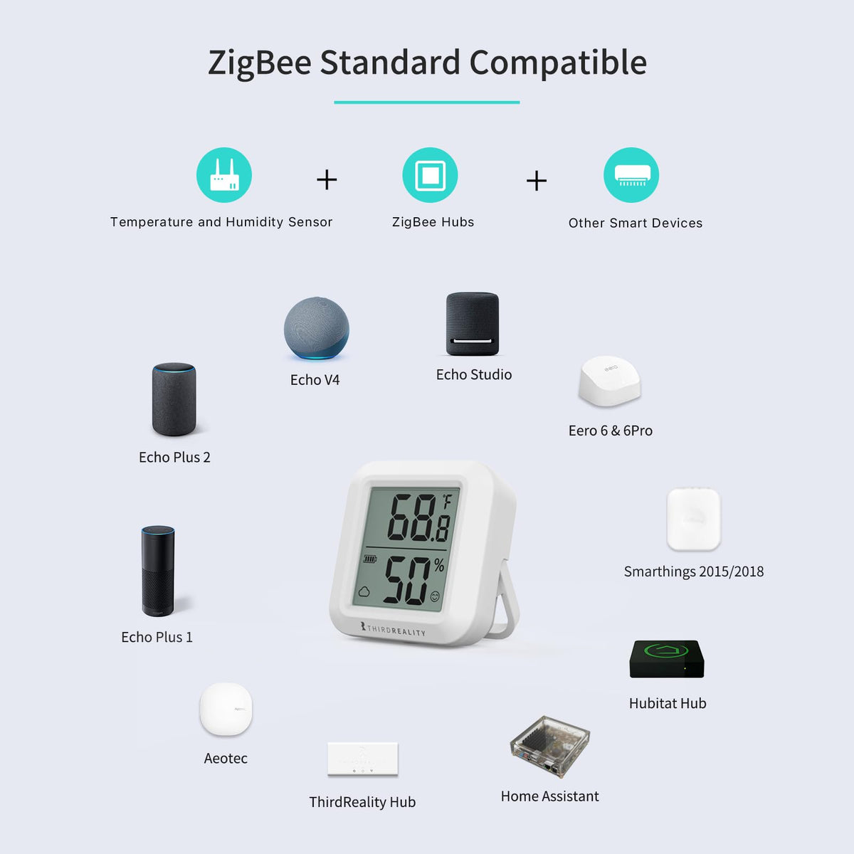 ThirdReality Zigbee sensor history records helps track climate trends over time.