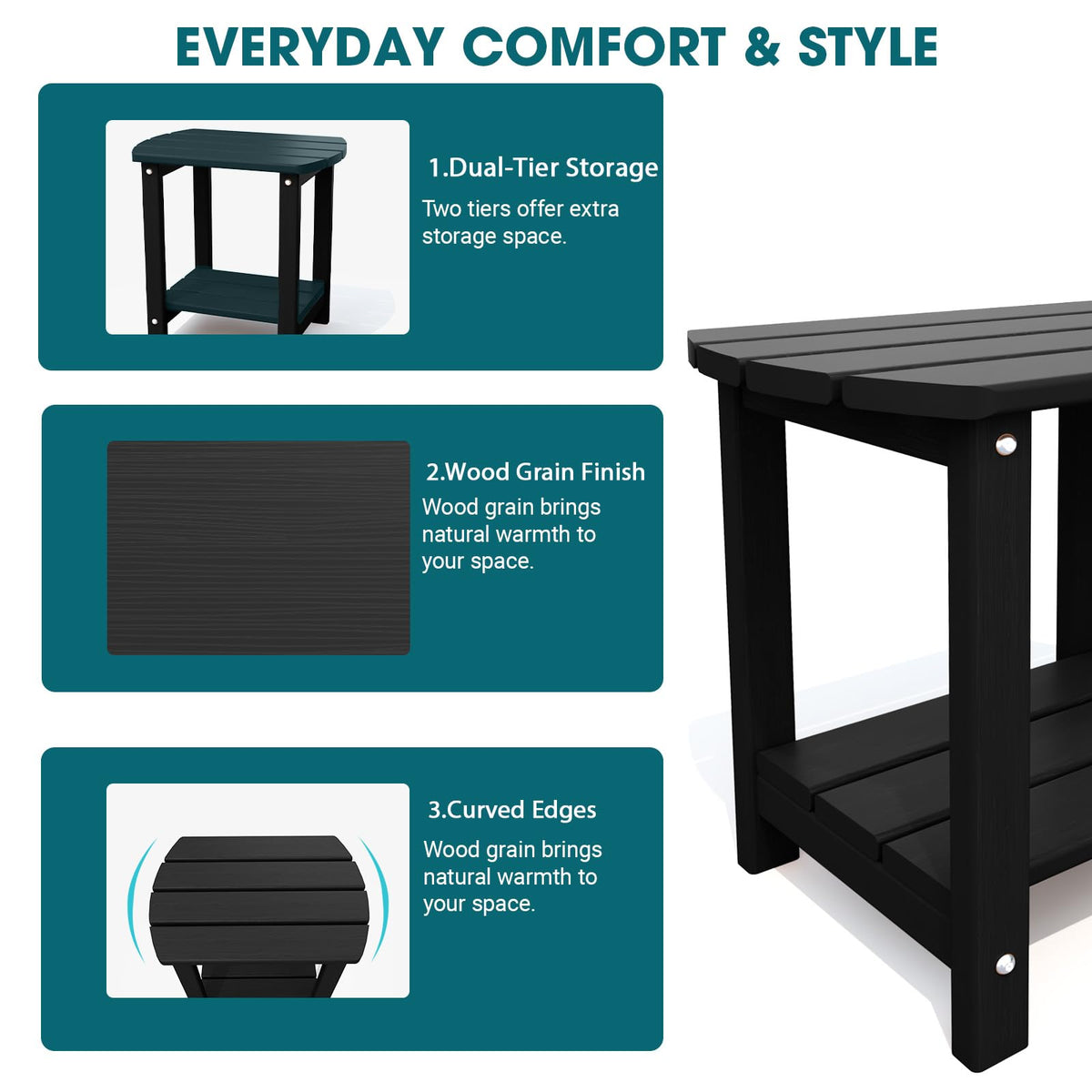 THOEOE Adirondack side table upper shelf capacity 360 pounds