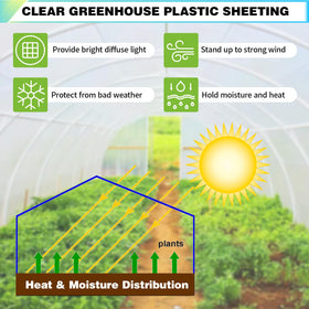 THOOUM versatile cover for chicken coops, runs, and winter greenhouses.