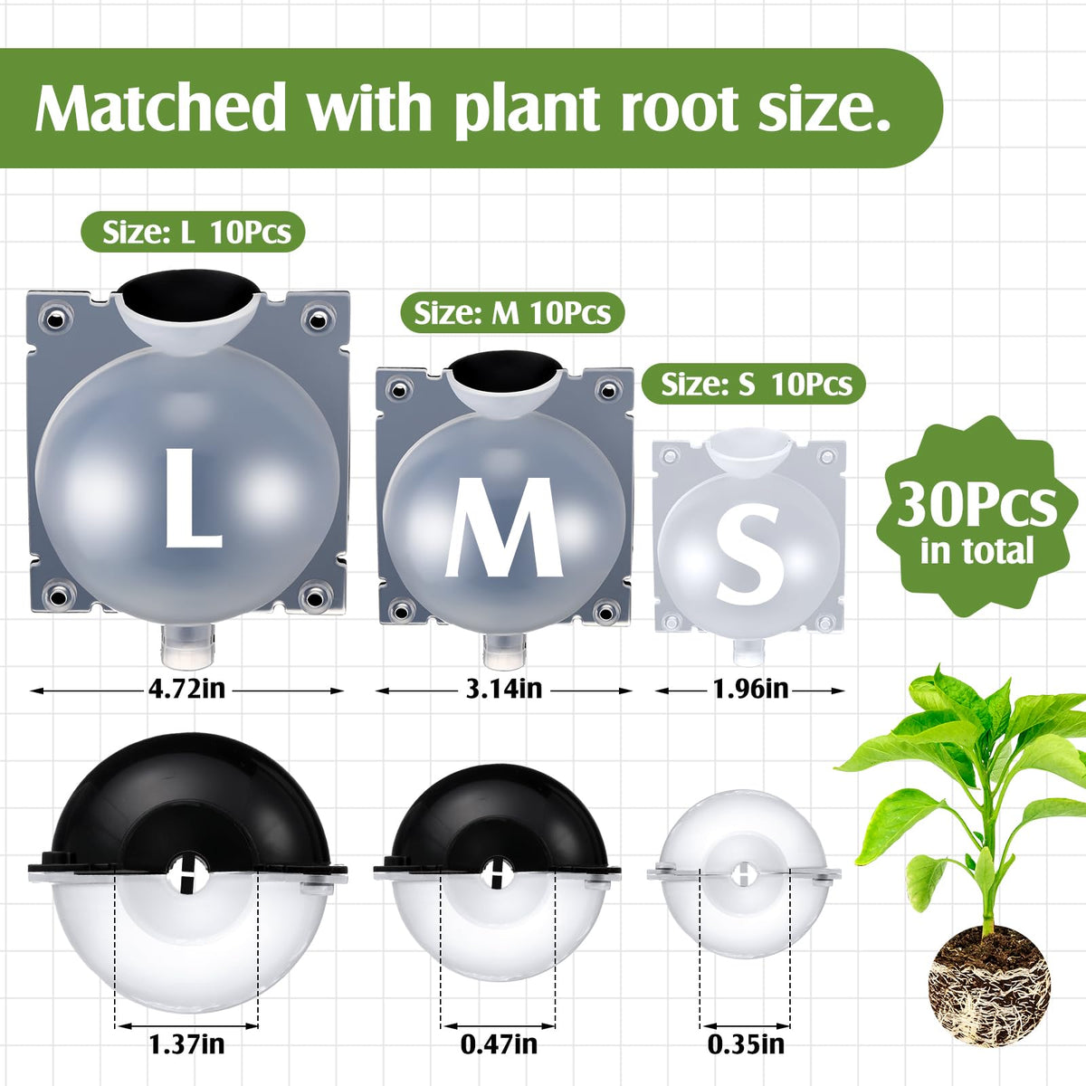 Threehoney propagation box maintains humidity for rooting in a compact, reusable housing.