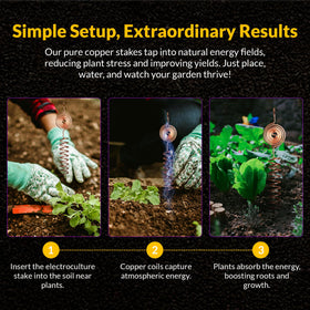 Thrive Garden 3-pack durable copper coils proven for lasting performance