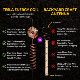 Thrive Garden copper antenna used with houseplants for stronger roots