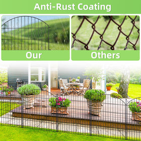 Thrivinest rust-resistant coating protects against sun and weathering.