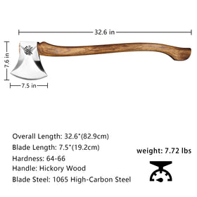 THRWCLUB racing axe blade sharpness for precise timbersports cuts.