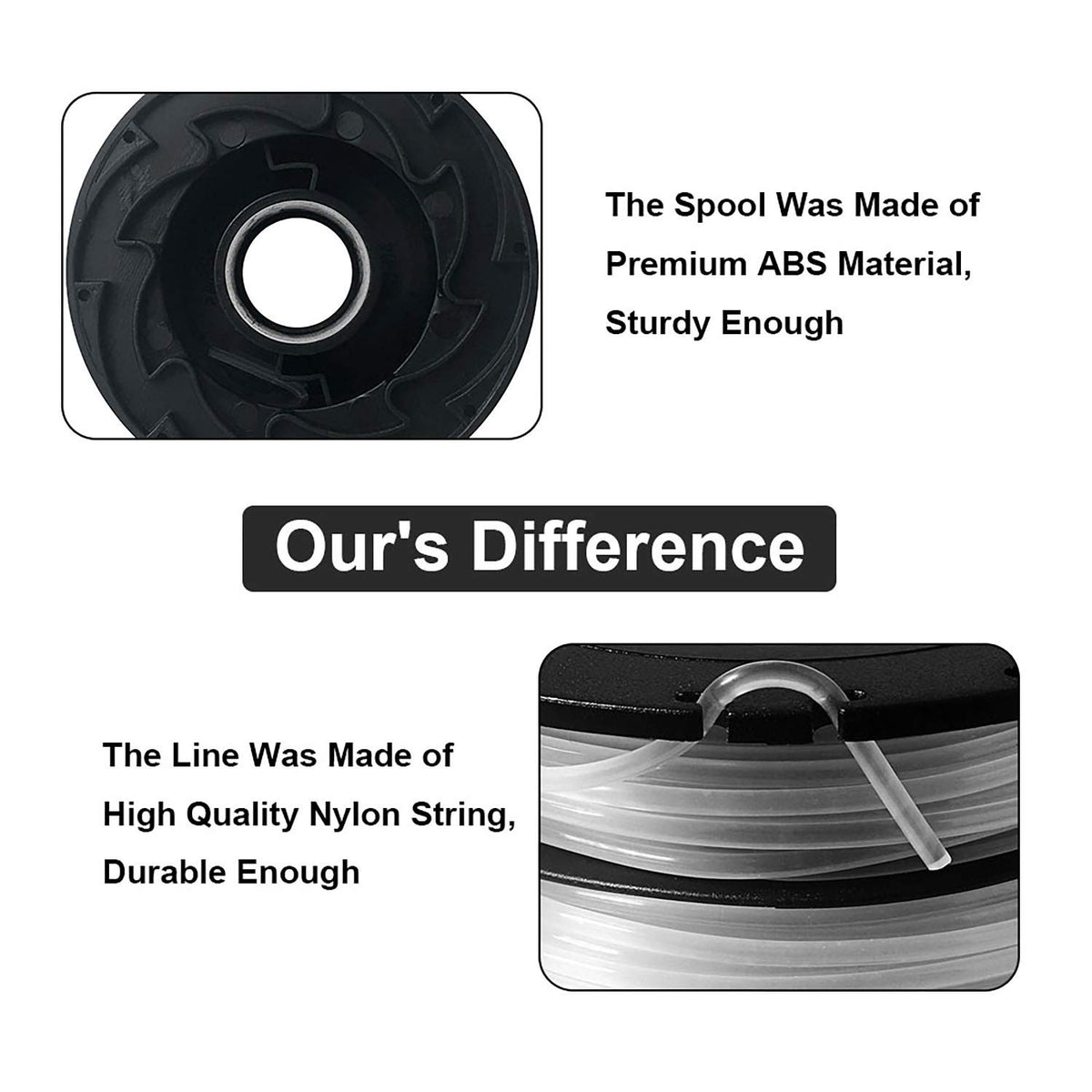 Compatible with Black & Decker DF-065 spools to preserve original compatibility.