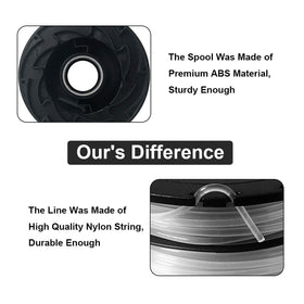 Compatible with Black & Decker DF-065 spools to preserve original compatibility.