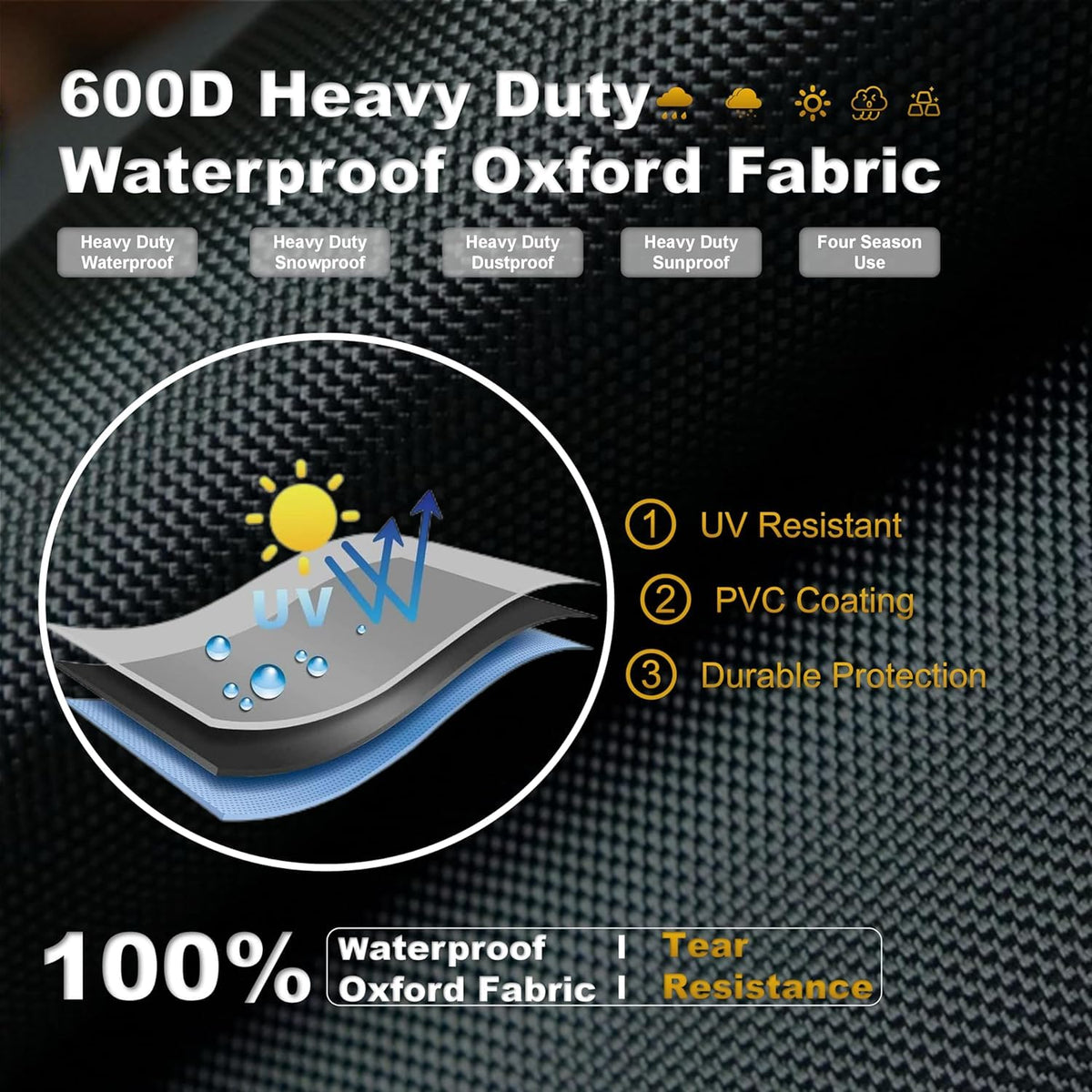 TiantianBao base cover features a sturdy zipper for easy installation.