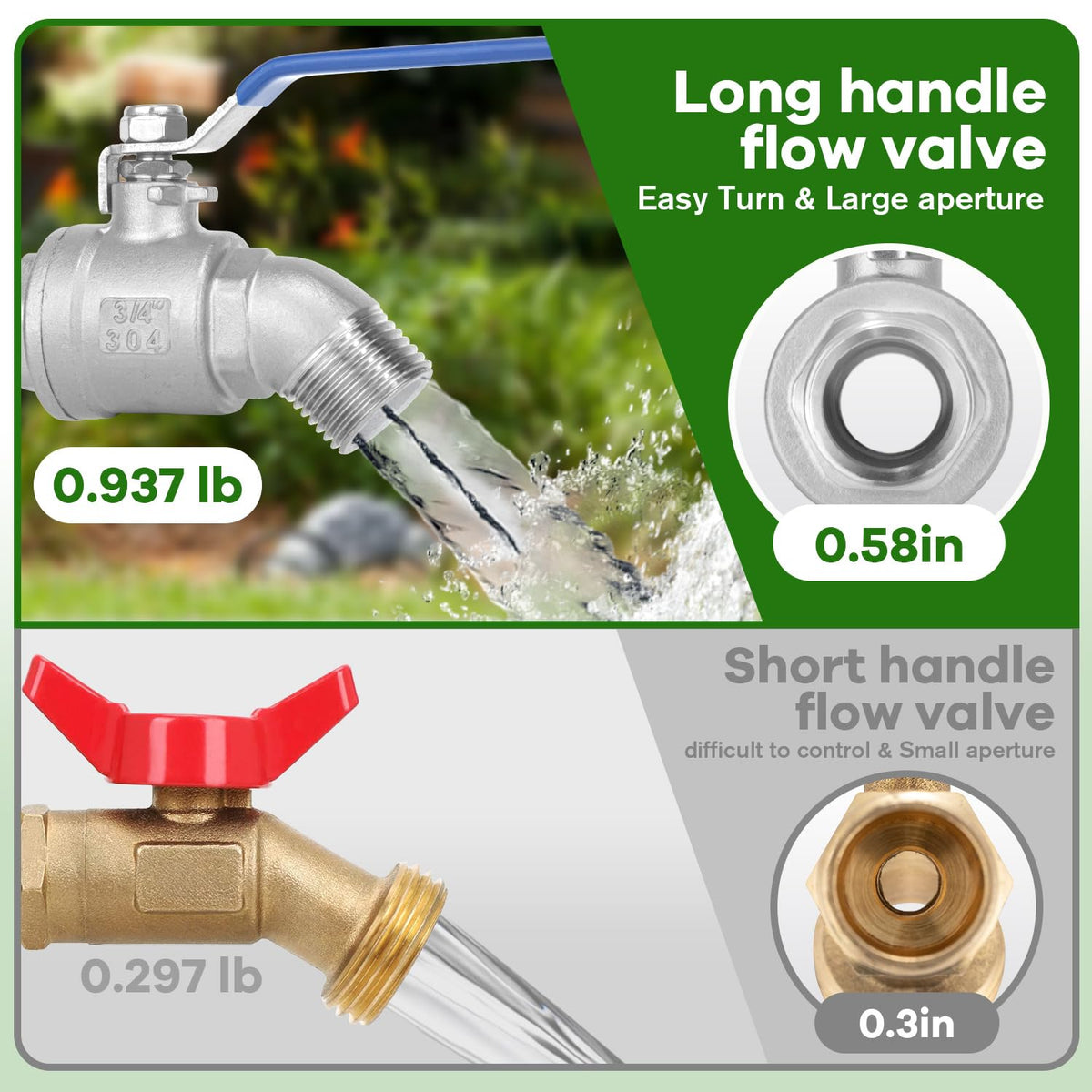 TiantianUp 304 stainless steel faucet for durable outdoor irrigation.