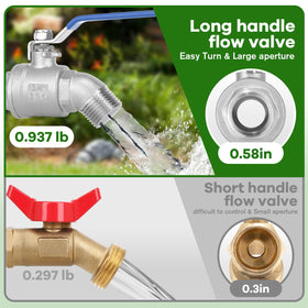 TiantianUp 304 stainless steel faucet for durable outdoor irrigation.