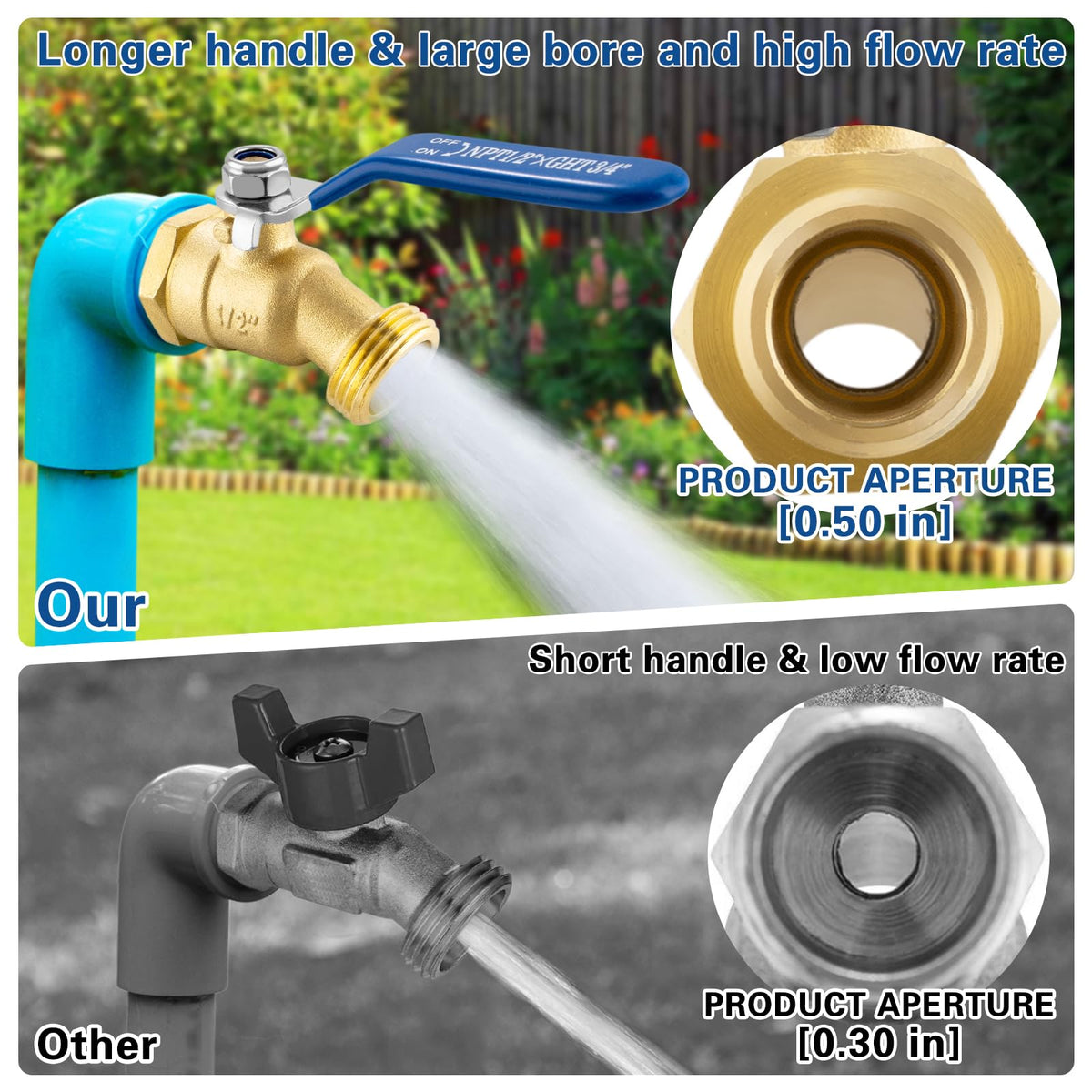 TiantianUp outdoor spigot ideal for garden and patio use.