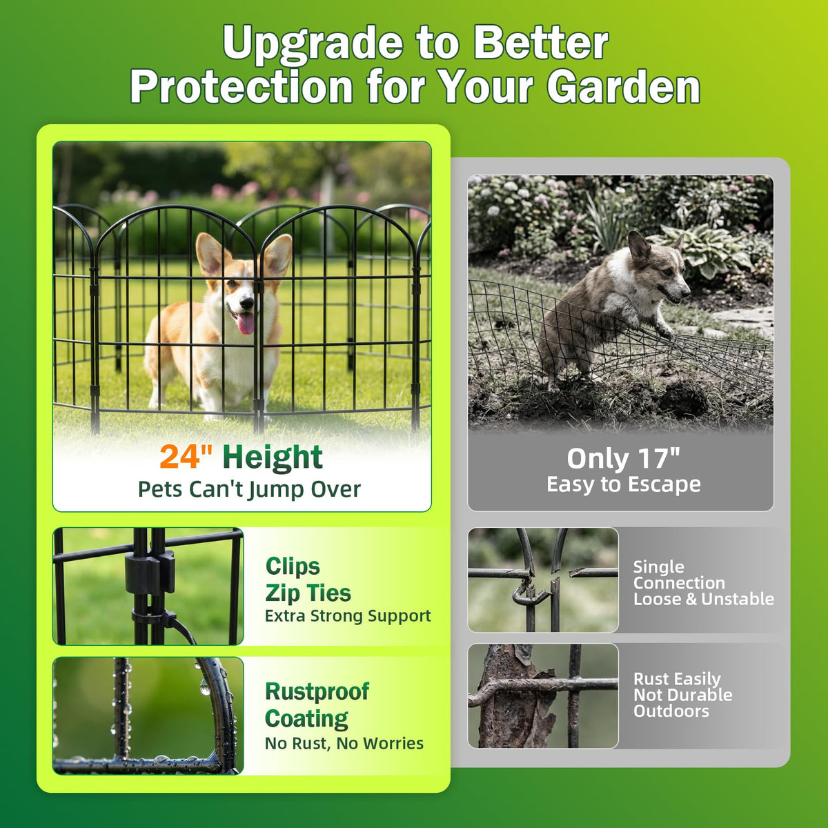 Ticanros animal barrier fence protects flower beds without digging