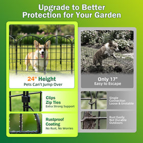 Ticanros animal barrier fence protects flower beds without digging