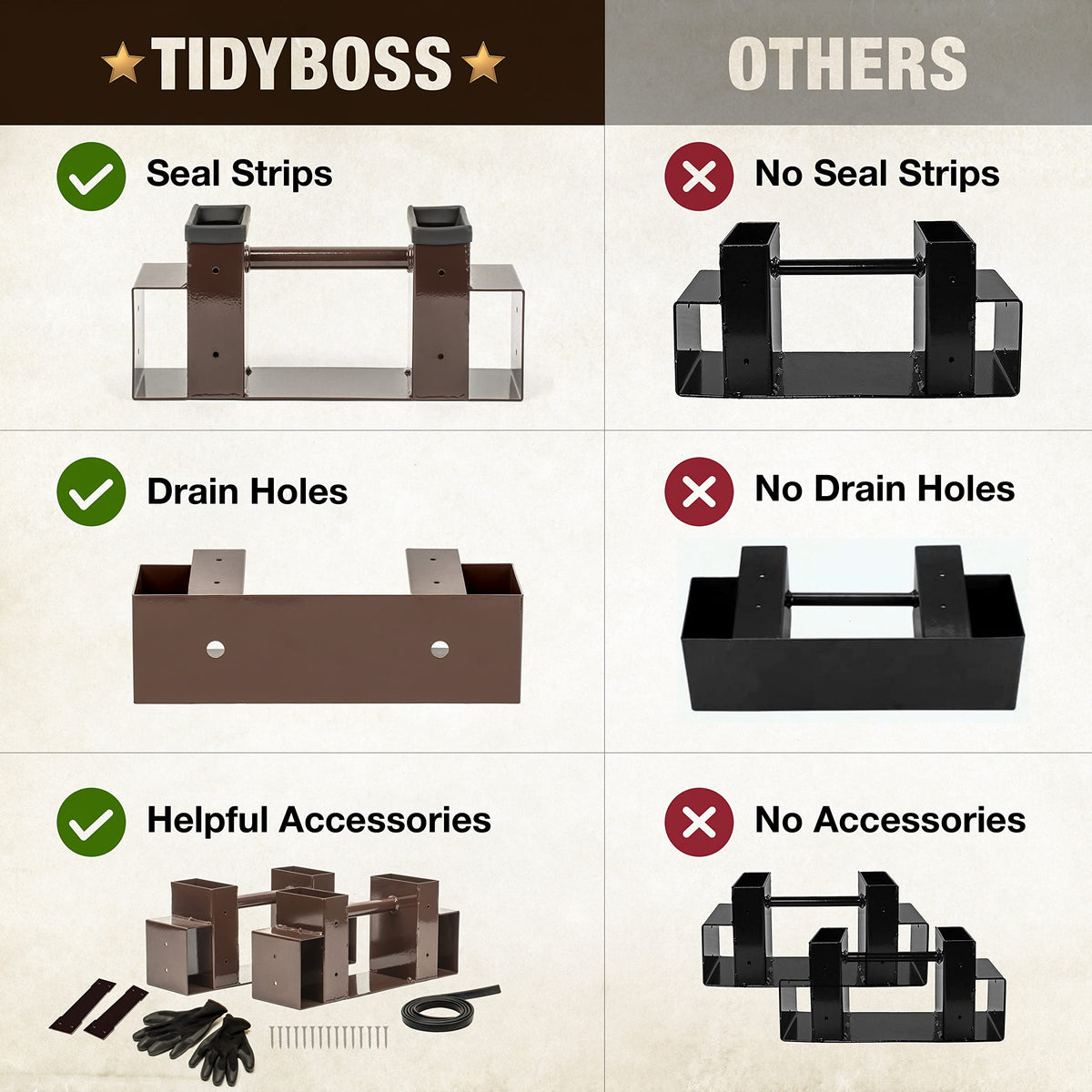TIDYBOSS steel plates and screws ensure sturdy installation.