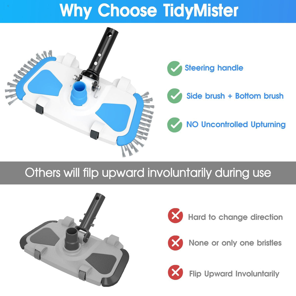 Tidymister enhanced pool vac head rotatable hose adapter eases maneuvers
