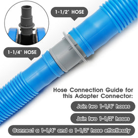 Tidymister total pool package includes head, hose connector, and buckles.