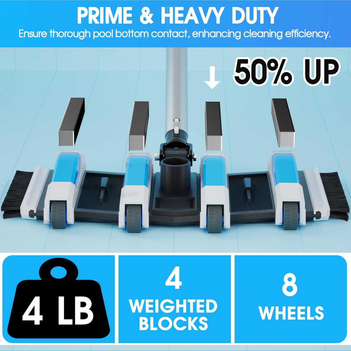 Tidymister vacuum head features side and bottom brushes for thorough debris pickup.
