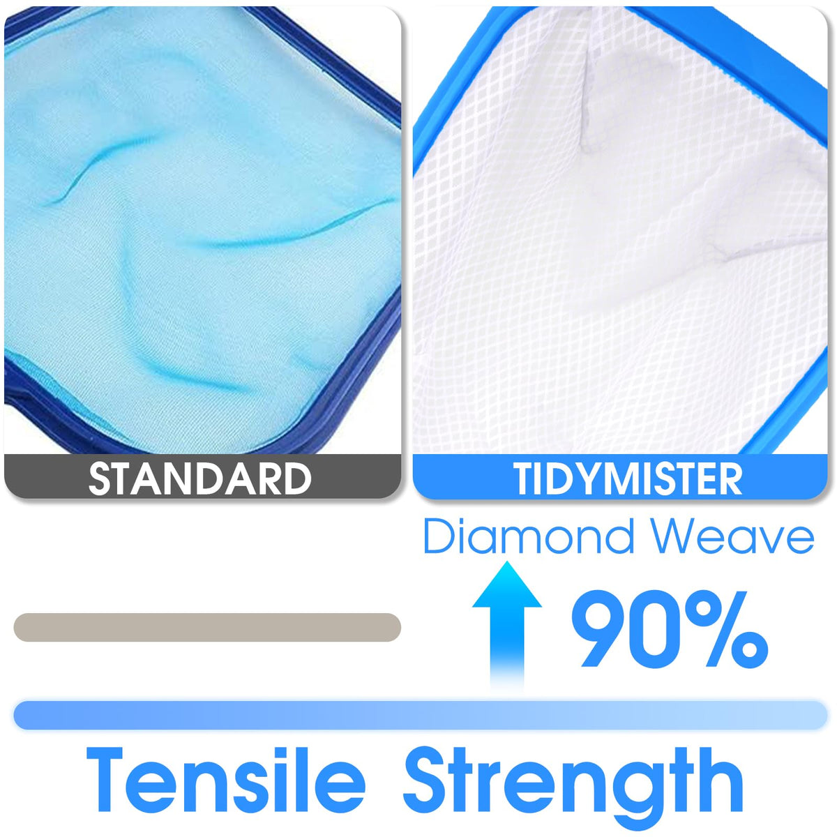 TidyMister ultra-fine diamond mesh captures fine particles without scratching liners.