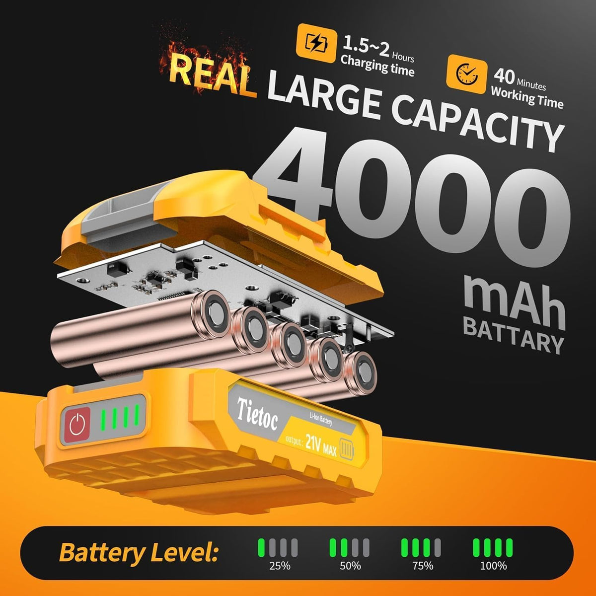 Tietoc mini chainsaw dual battery setup for longer work sessions