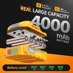 Tietoc mini chainsaw dual battery setup for longer work sessions