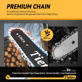 Tietoc mini chainsaw safety features including lock and gloves