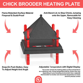 Tiflev brooder plate fireproof surface adds safety and peace of mind.
