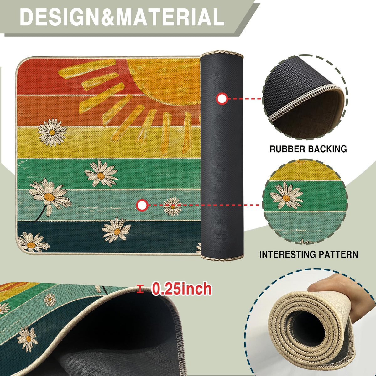Tikeciti outdoor entrance mat suitable for porch, patio, or deck