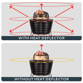 TIKI heat deflector and screen stowed with poker under the weatherproof cover.
