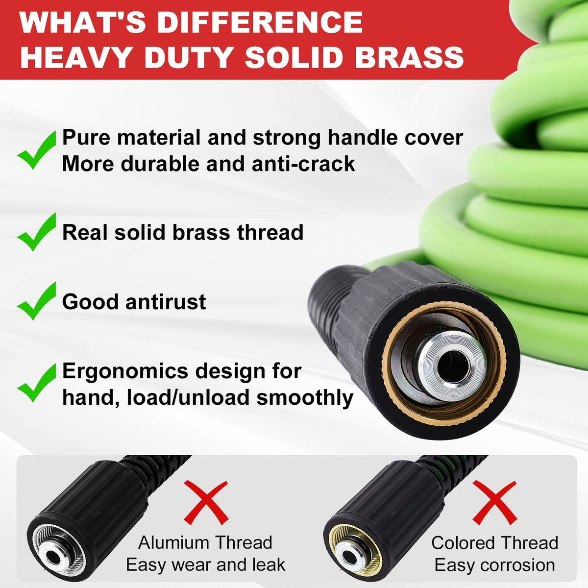 TikLog brass fittings close-up highlighting durable, leak-free components.