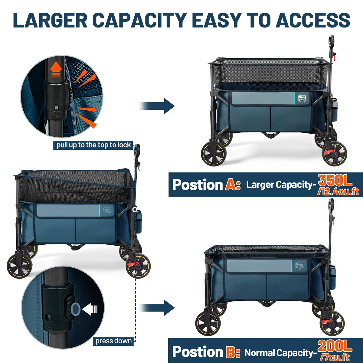 Timber Ridge 350L wagon blue color highlights durable outdoor gear