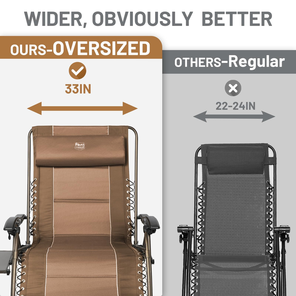 TIMBER RIDGE Zero Gravity Chair headrest image highlights adjustable neck support