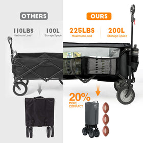 Timber Ridge wagon showing side pocket and cup holders for easy access.