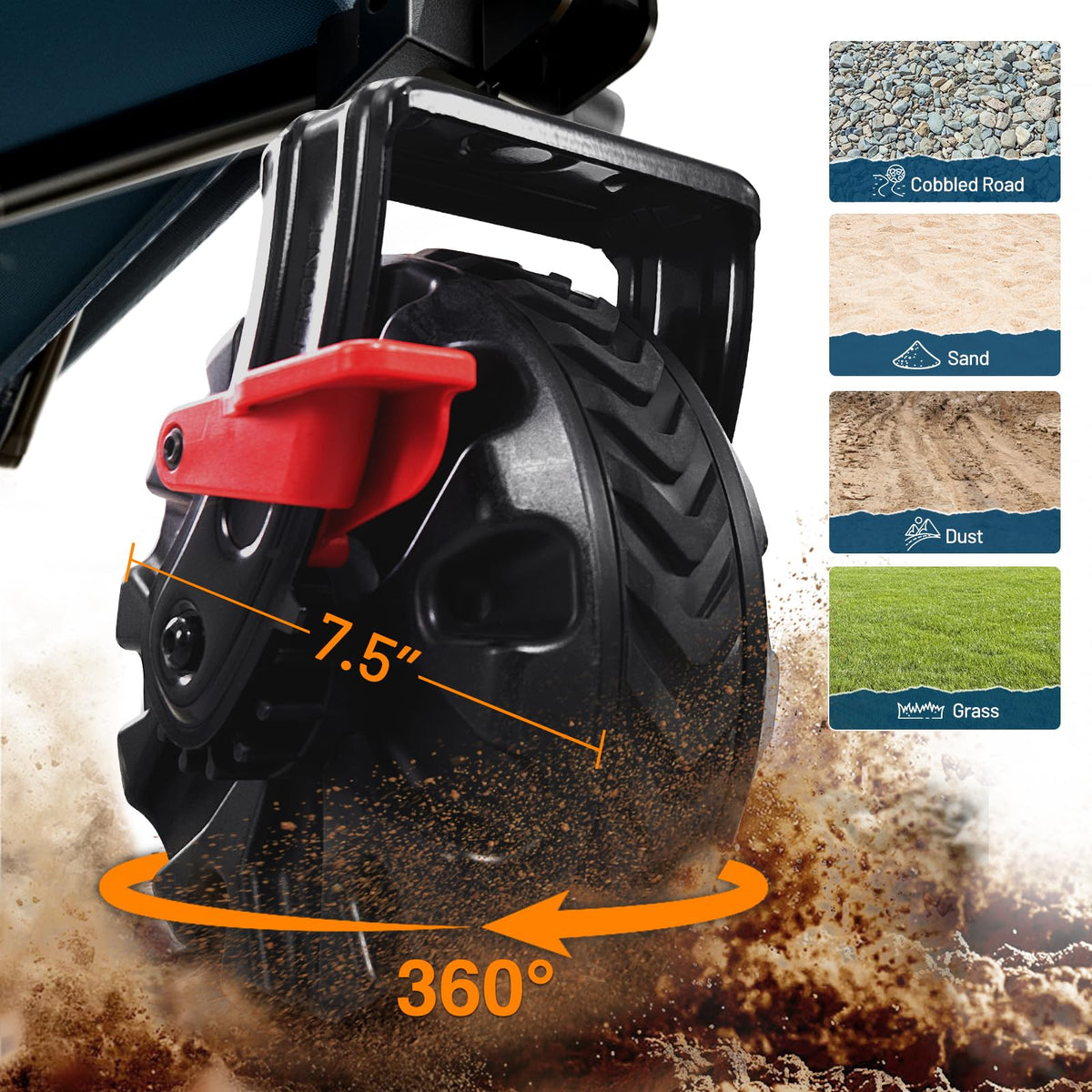 Timber Ridge all-terrain wheels close-up highlighting versatile performance.