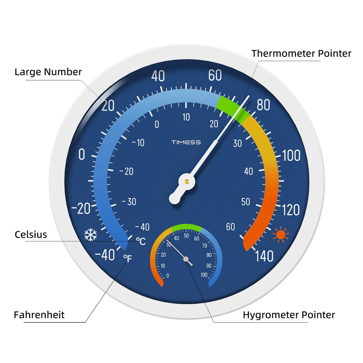 TIMESS analog dial hygrometer with large numbers for clear readings from afar.