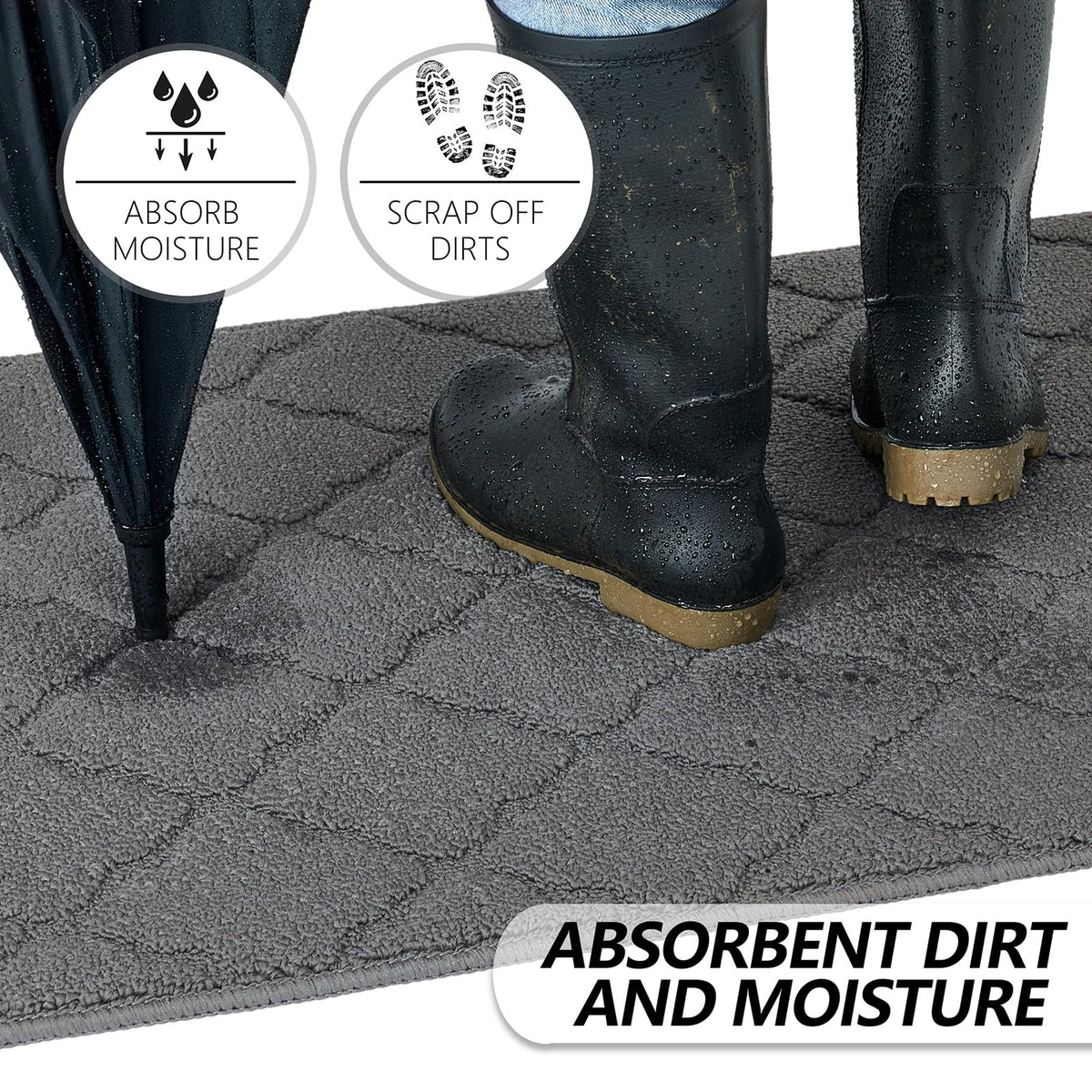 TIMO indoor mat non-slip backing prevents slipping on dry floors.