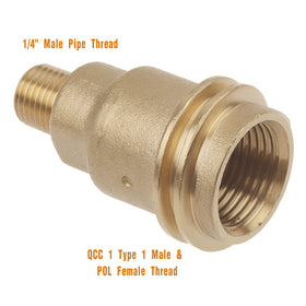 Timsec POL female connector on display enables flexible propane line coupling.
