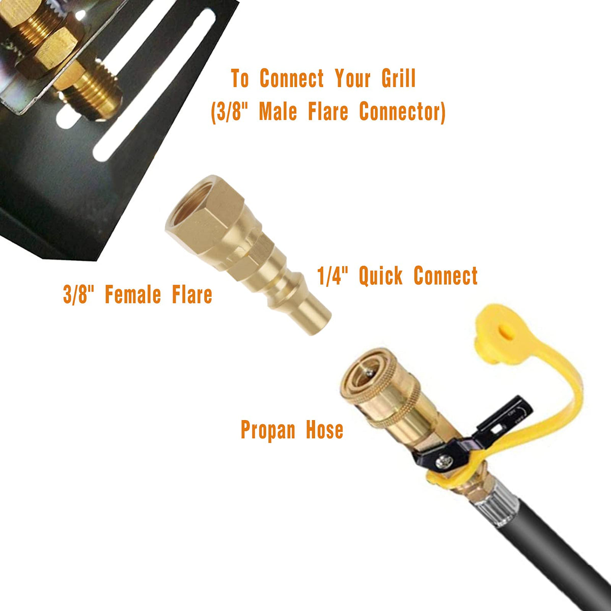 Timsec PTFE thread tape 33ft yellow roll helps seal propane connections safely