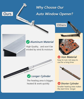Timtop easy-install auto vent opener for DIY frames enhances environmental control.