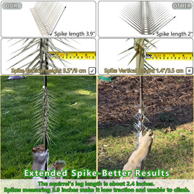 TIQUKDELY bird spikes on roof eave provide long-lasting deterrence.