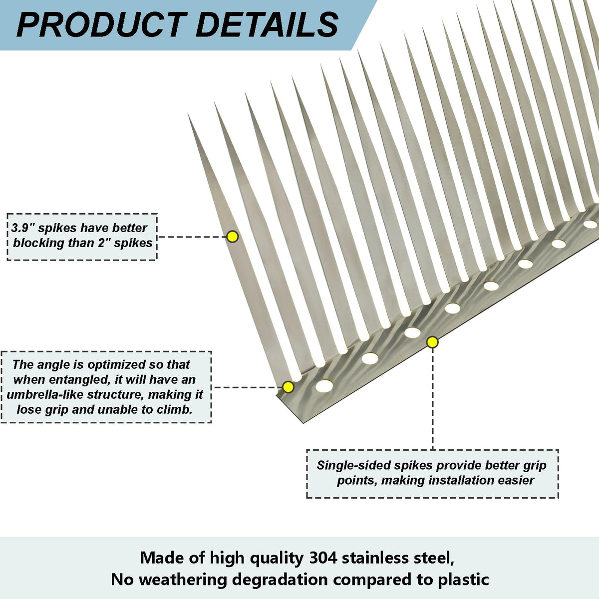 TIQUKDELY stainless steel close-up highlights weather resistance.