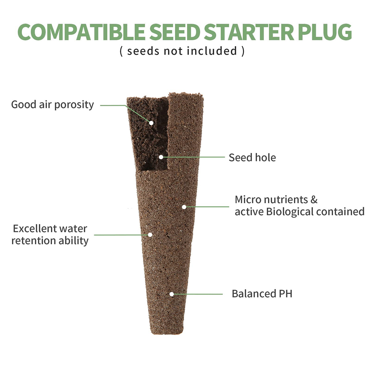 TISOHUGO soil free indoor gardening with seed pods for easy transplanting