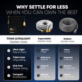 Titan ultra-lightweight hose is easy to maneuver and store after use