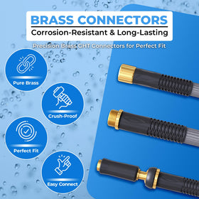 Titan Garden Hose high-pressure nozzle delivers strong spray for cleaning.