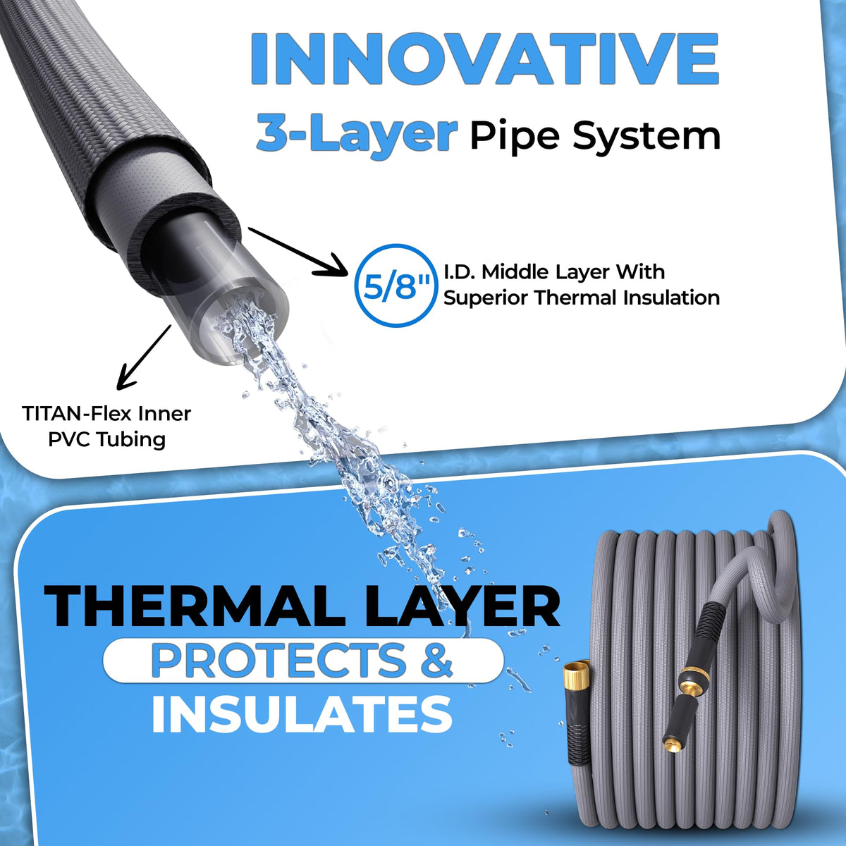 Titan Garden Hose kink-free performance maintains steady flow during jobs.