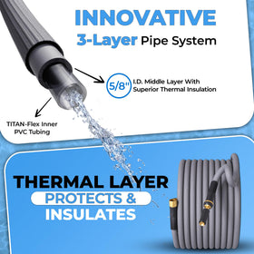 Titan Garden Hose kink-free performance maintains steady flow during jobs.