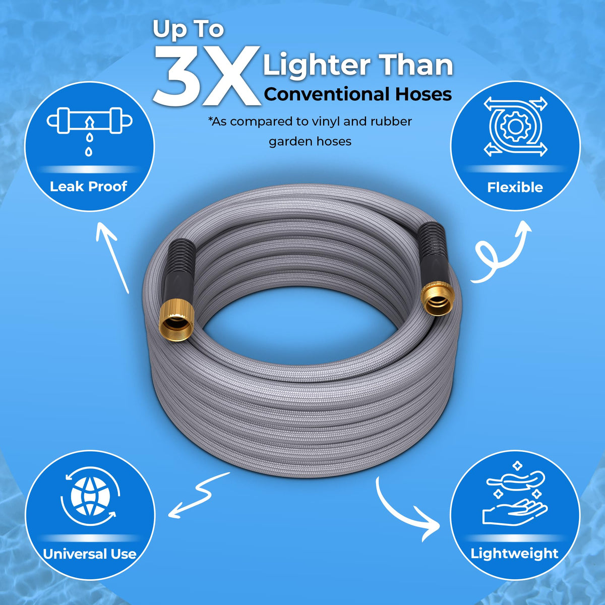 Titan Garden Hose lightweight design eases long garden chores.