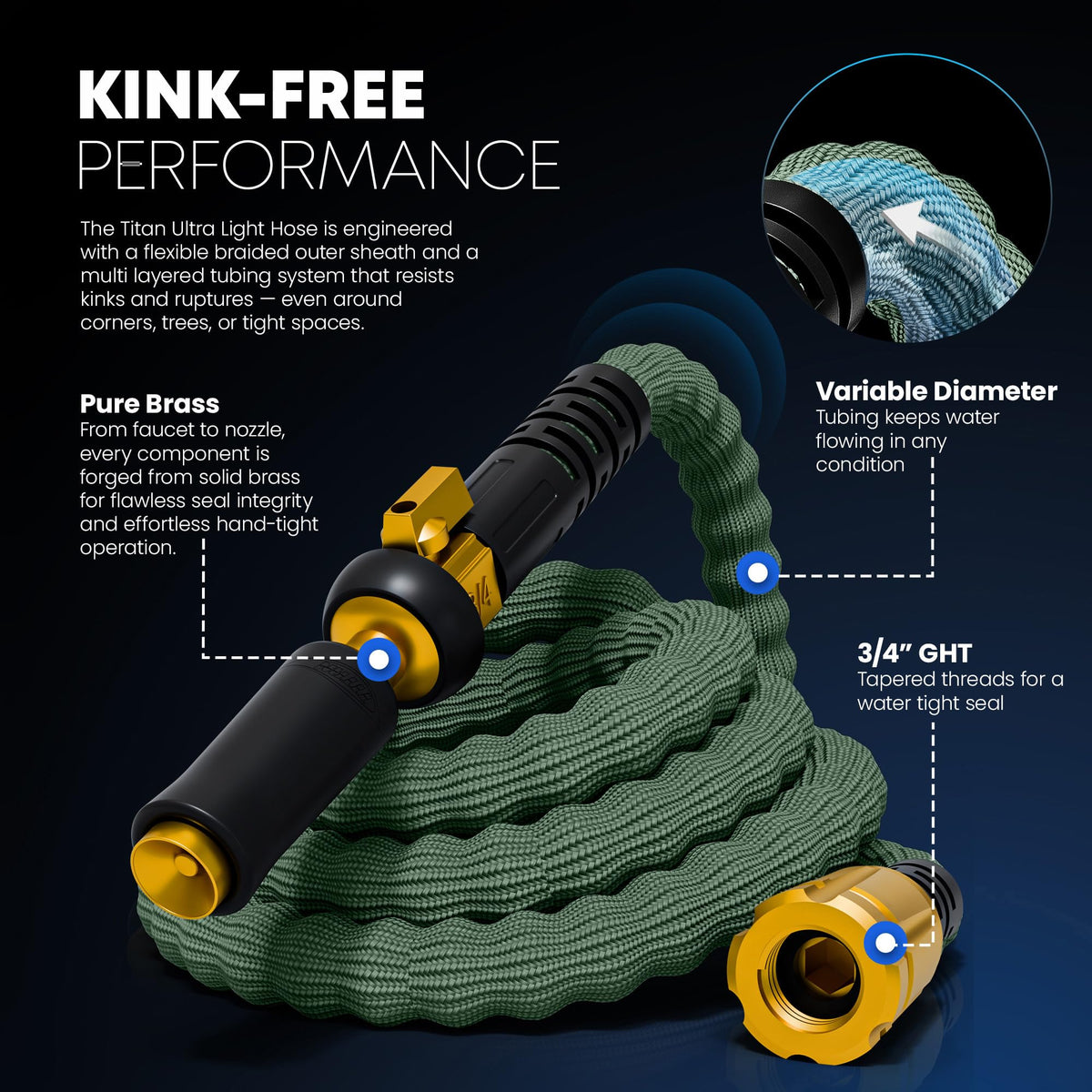 Titan no-kink design demonstrates uninterrupted water flow during chores.