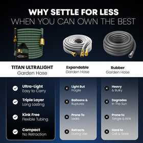 Titan three-layer construction conveys strength without weight for daily tasks.